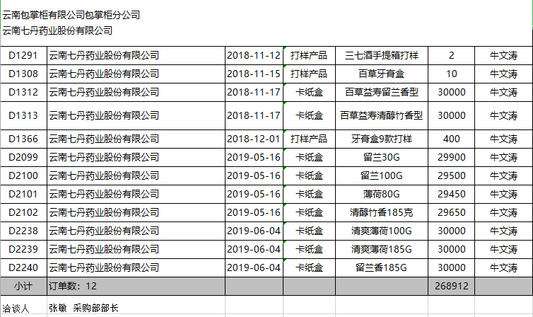 牙膏盒包装订做